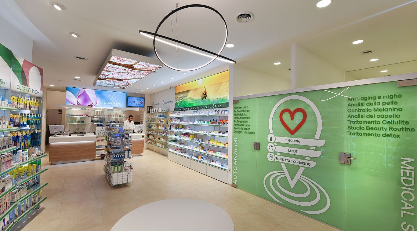 cuanto cuesta abrir una farmacia